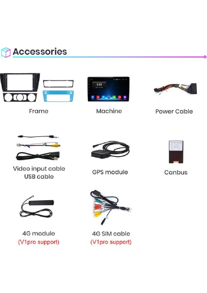 Bmw E90-91-92-93 2004-2012 Multimedya Navigasyon Usb Kamera Carplayer 4 Ram