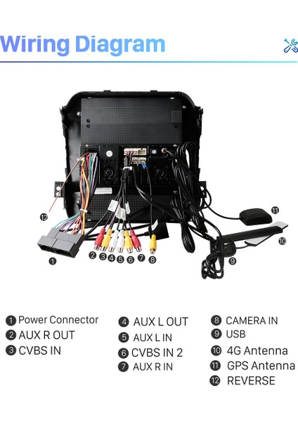 Kıa Sportage Low 2011-2016 Multimedya Navigasyon Usb Kamera Carplayer 4 Ram indirimleri