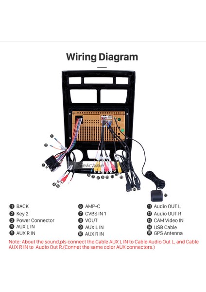 Kıa Sportage Dijital / Manuel 2007-2010 Multimedya Navigasyon Usb Kamera Carplayer fırsatları