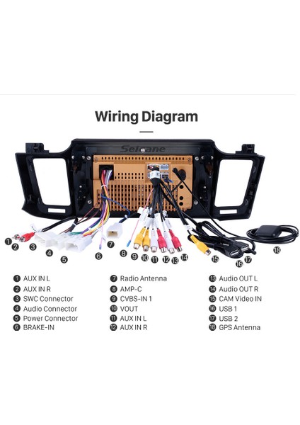 Toyota Rav4 2013+ Multimedya Navigasyon Usb Kamera Carplayer fırsatları