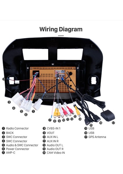 Toyota Rav4 2007-2012 Multimedya Navigasyon Usb Kamera Carplayer