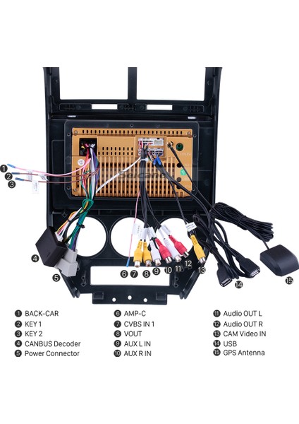Jeep Compass 2007-2009 Multimedya Navigasyon Usb Kamera Carplayer