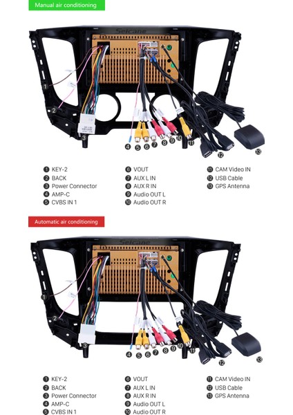Mıtsubıshı Pajero 2017+ Multimedya Navigasyon Usb Kamera Carplayer 6 Ram fırsatları