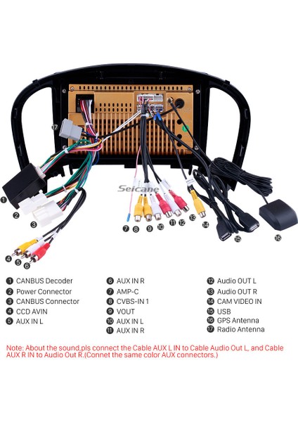Nıssan Juke 2011-2015 Multimedya Navigasyon Usb Kamera Carplayer 6 Ram