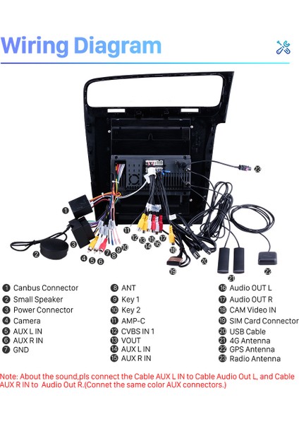 Golf 7 Tesla 2014-2018 Multimedya Navigasyon USB Kamera Carplayer 6 Ram