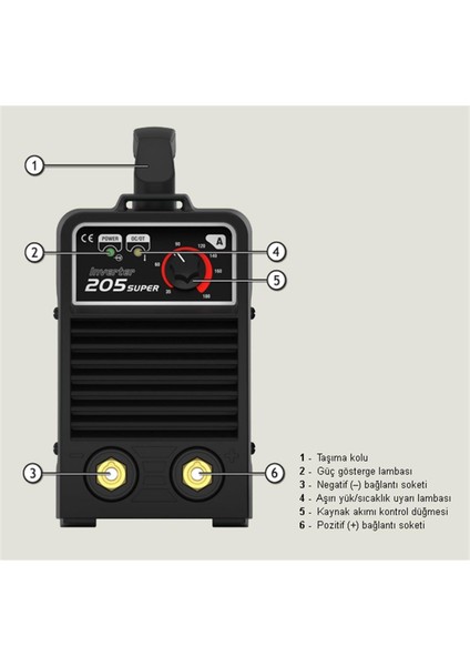 Inverter 205 Super Kaynak Makinası fiyatları