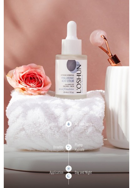 Intensive Hydration Hyaluronic Acid