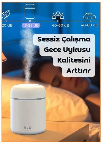 Ultrasonik Hava Nemlendirici + 2 Flitreli Hediyeli + 1 Koku Hediyeli Gece Lambası,koku Dağıtıcı