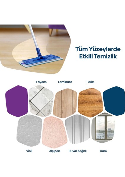 Tekno Trust Mikrofiber Mop Bez Üçlü Islak Kuru Duvar