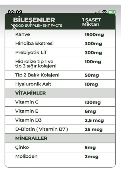 Prebiyotik Kolajenli Detoks VitaminliC,e,b7,d3 ve Mineralli Hindiba Kahvesi 30 Lu 2 Kutu