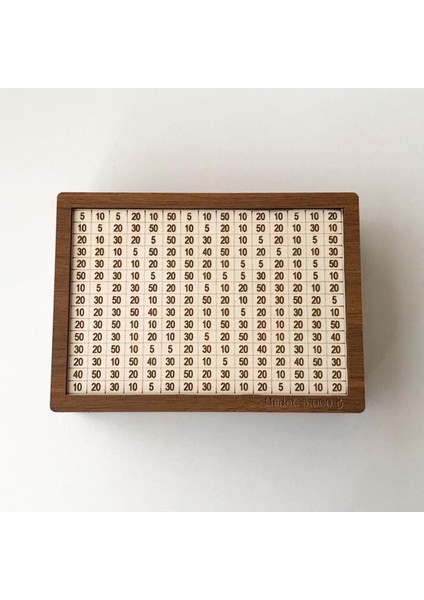 Parabox Hedef Kumbarası ile tasarruf yapmayı kolaylaştıran şık tasarım