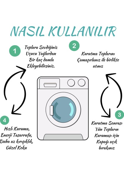 Her Biri 50 gr Yün Kurutma Topu 3'lü (Kesesi ile Birlikte) modelleri