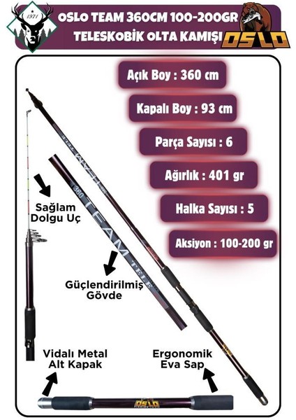 Rv-65 Oslo Team 360CM 100-200GR Göl ve Deniz Olta Seti