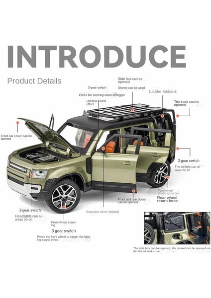 Simülasyon Land Rover Araba Modeli (Yurt Dışından)