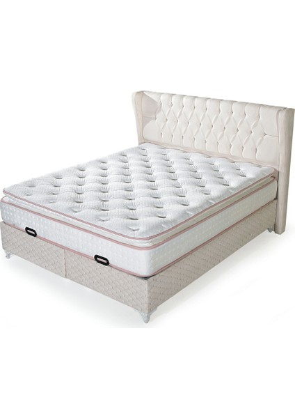 Peluş Tavşan Tüyü Kumaşlı Pedli Yaylı Yatak 90 x 200 cm fiyatları