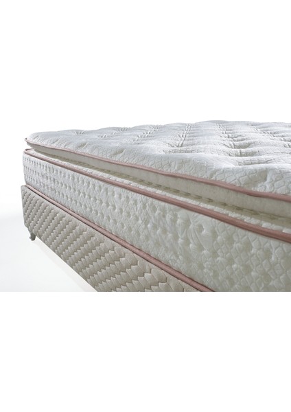 Peluş Tavşan Tüyü Kumaşlı Pedli Yaylı Yatak 90 x 200 cm fırsatları