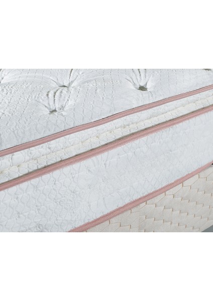 Peluş Tavşan Tüyü Kumaşlı Pedli Yaylı Yatak 90 x 200 cm