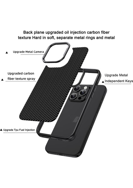 iPhone 15 Pro Max Kılıf Karbon Air Skin Kapak