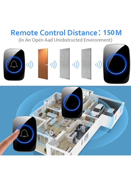 2 Alıcı 1 Buton Kapı Zili LED Işıklı Uzaktan Kumandalı Kablosuz Uzun Mesafe Yüksek Sesli