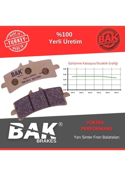 Bak Brakes Fmb-036-S Yamaha Nmax 125/155 Ön Fren Balatası Yarı Sinter Kalite