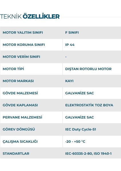 Axıs 300 Yuvarlak Kanal Tipi Aksiyel Havalandırma Fanı (2025M³/H) - 220V- 163W