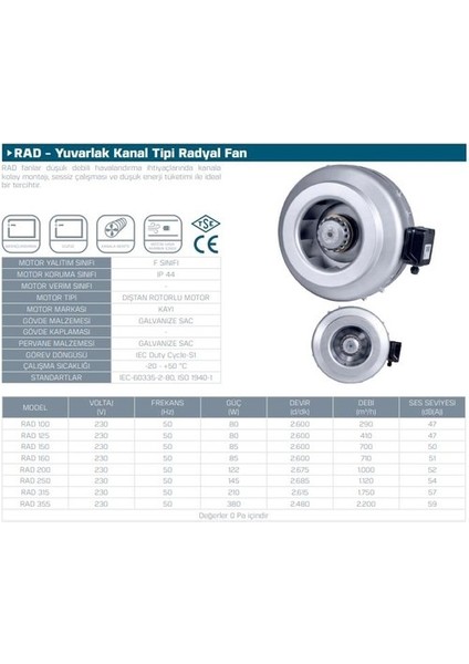 Rad 100 Yuvarlak Kanal Tipi Radyal Aspiratör ve Havalandırma Fanı (290M³/H)