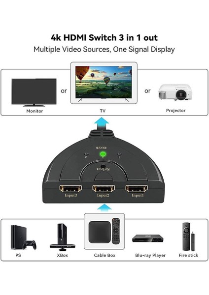HDMI Switch 3 Port Ayırıcı Ultra Hd 4K Uyumlu