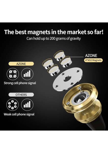Krizantem Araç Içi Telefon Tutucu Yeni Krizantem Orijinal 360° Dönen Araba Telefon Tutucusu Mıknatıslı Gold