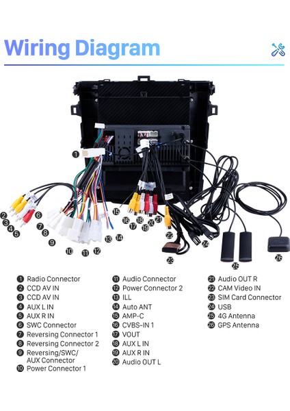 Toyota Corolla 2007-2014 Tesla Multimedya Navigasyon Usb Kamera Carplayer