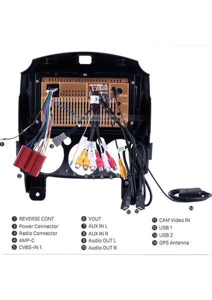 Mazda 2 2010+ Multimedya Navigasyon USB Kamera Carplayer 4 Ram