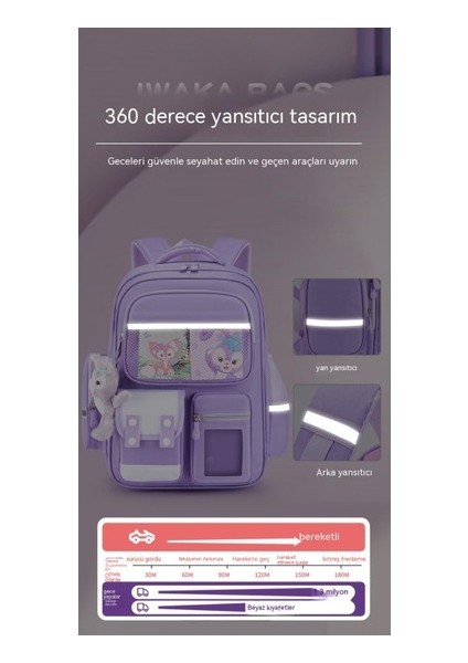 Omurga Korumalı Okul Çantası (Yurt Dışından)