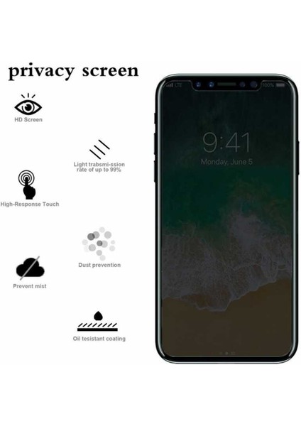 Apple iPhone Xs Max Full Privacy Tempered Glass Premium Cam Ekran Koruyucu