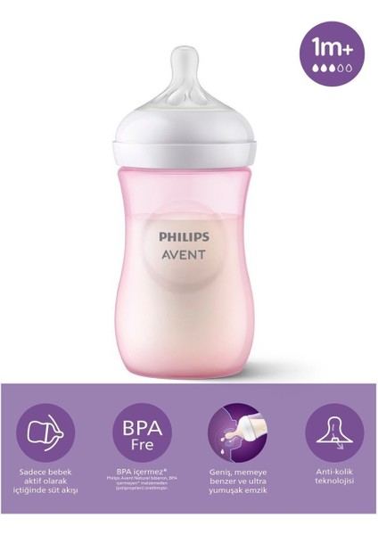 Philips Avent Tepkili Pp Pembe Biberon 260ML 1 Ay SCY903/11