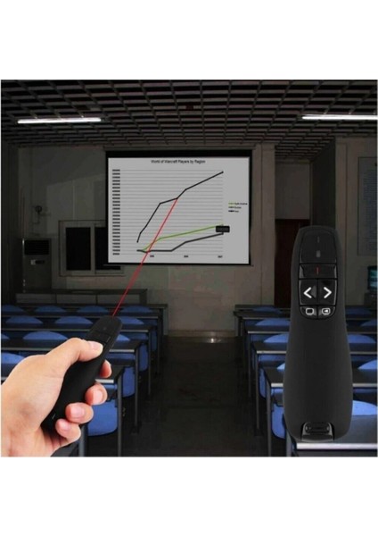 2.4ghz USB Kablosuz Lazer Pointer - Powerpoint Uzaktan Kumanda