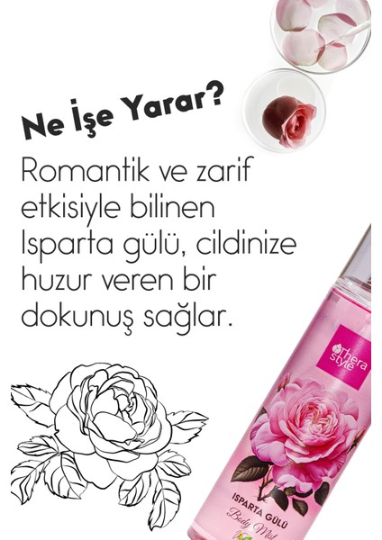 Therastyle Isparta Gülü Body Mist 200ML