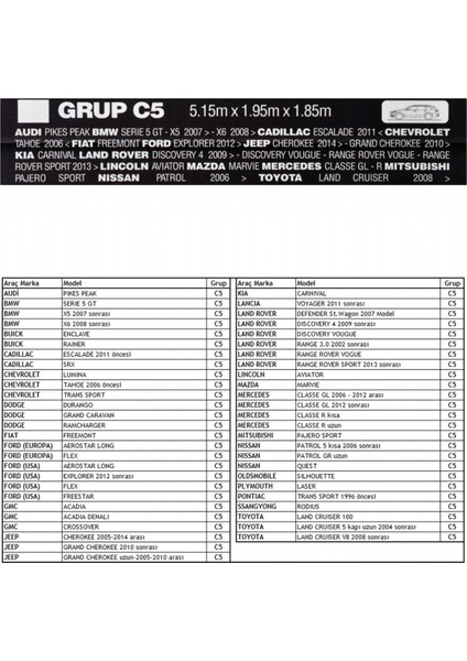 Jeep Grup C5 Oto Branda modelleri