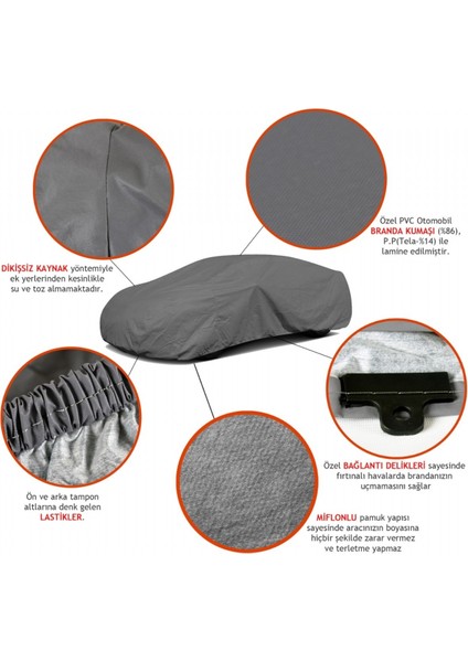 Jeep Grup C3 Oto Branda