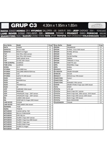 Jeep Grup C3 Oto Branda modelleri