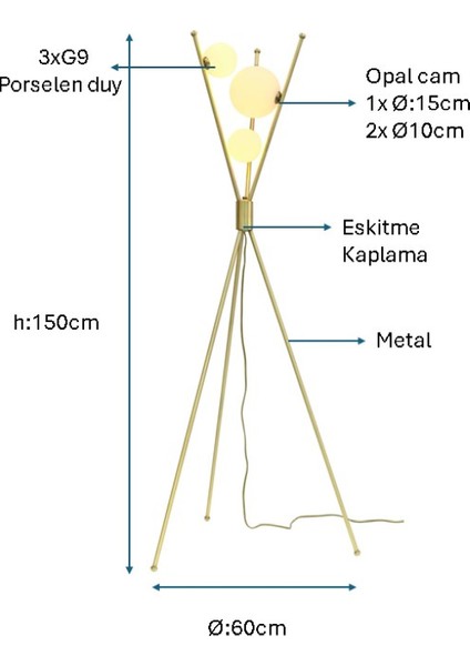 Eskitme Kaplama Lambader PLC-1205-L-E