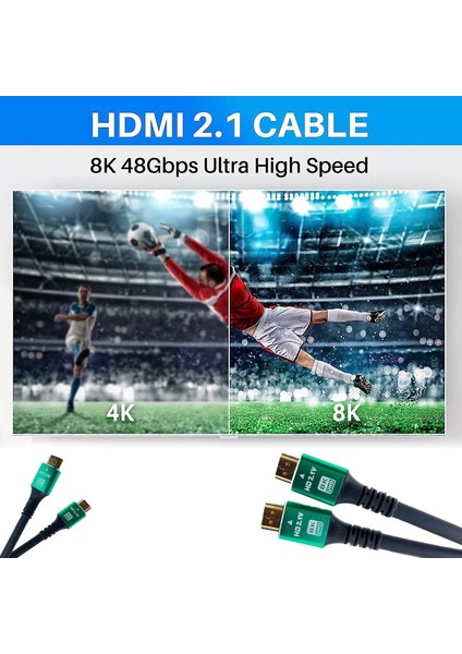 8k Fiber Ethernet HDMi Kablo Tv Pc Ps5 Ps4 Ps3 Xbox Uydu V2.1