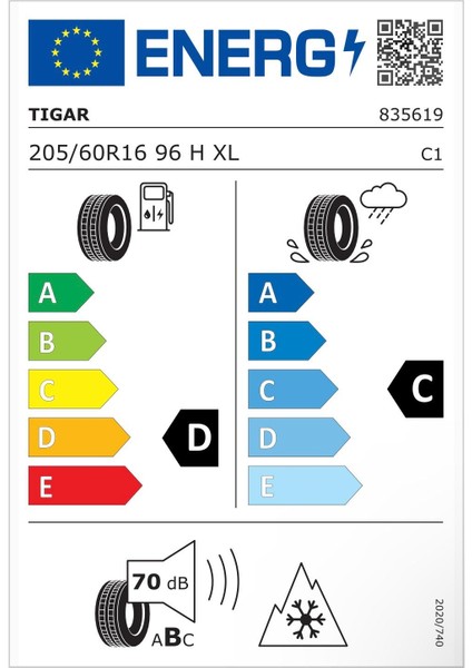 205/60 R16 96H Xl All Season Oto Dört Mevsim Lastiği ( Üretim Yılı: 2024 ) fiyatları