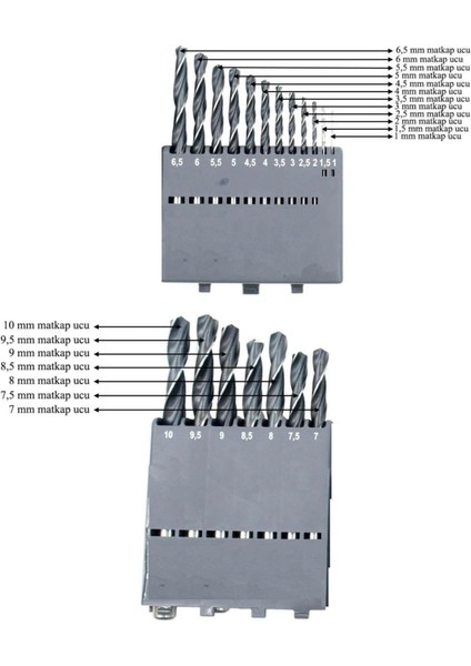 Mte Hss Matkap Ucu Set Dın 338 19 Lu 210010