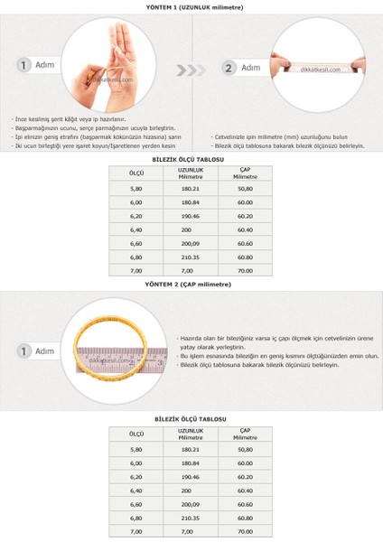 Yatırımlık 10 Gr Kibrit Çöpü Bilezik Işçiliksiz Altın