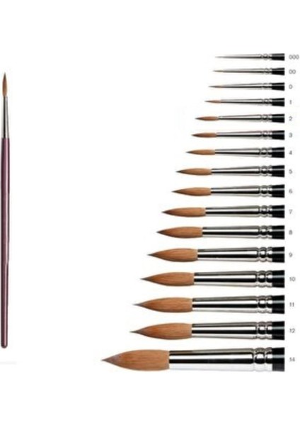 Sulu Boya Extra Kalem Fırça Stand 192 Li fiyatları