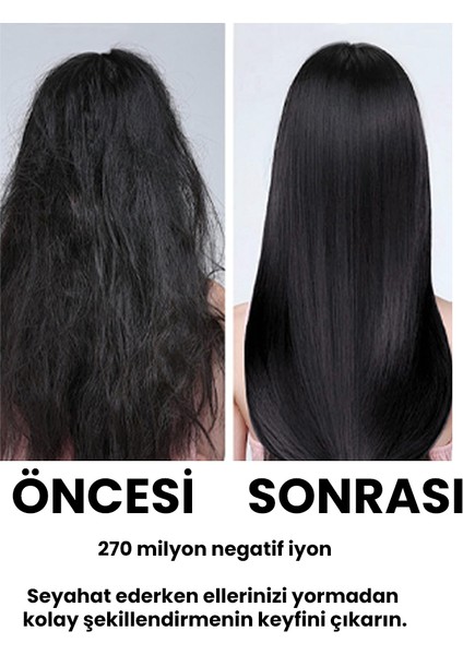 X116 Se Mini Profesyonel İyonlu Saç Kurutma ve Fön Makinesi Ultra Sessiz ve Hızlı Kurutma