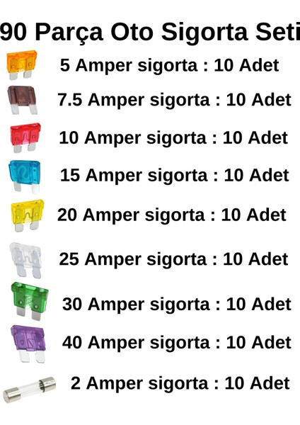 90 Parça Bıçaklı Oto Sigorta Seti modelleri