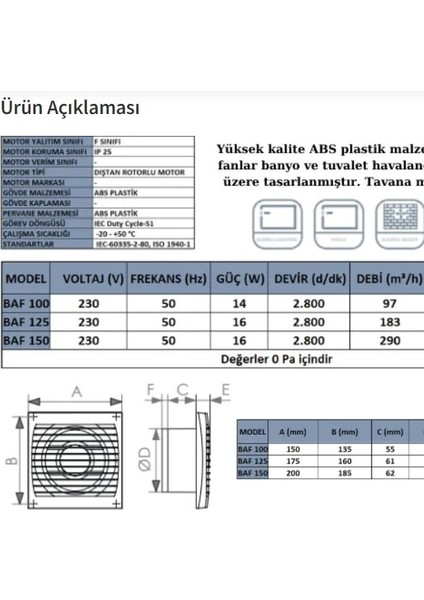 Kayıtes Baf 150 Plastik Aksiyel Havalandırma ve Banyo & Wc Fanı - Aspiratörü