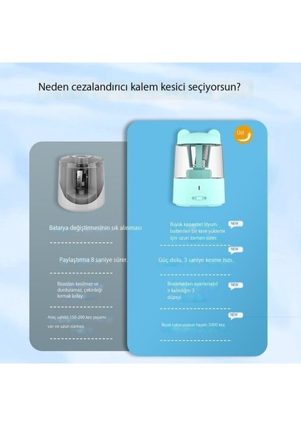 Elektrikli Kalemtıraş Şarj Edilebilir Otomatik Kalemtıraş Kalemtıraş Ilkokul Öğrencisi Kalemtıraş (Yurt Dışından) modelleri