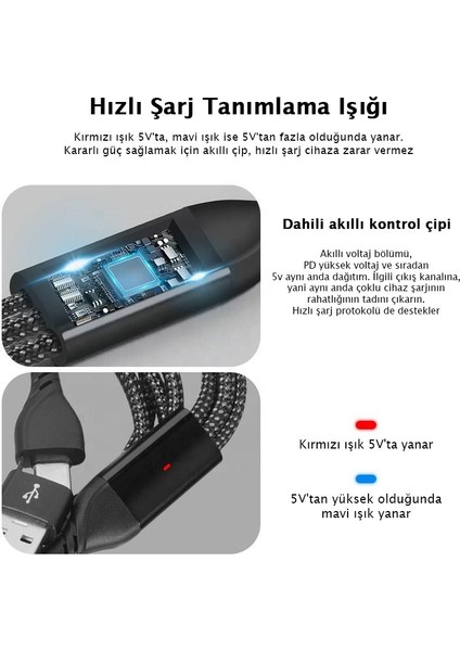 Apple Watch ile Uyumlu Kablosuz Şarj Aleti Örgü Kablo 5in1 Tüm iPhone ile Uyumlu USB Pd Type C 100W Şarj