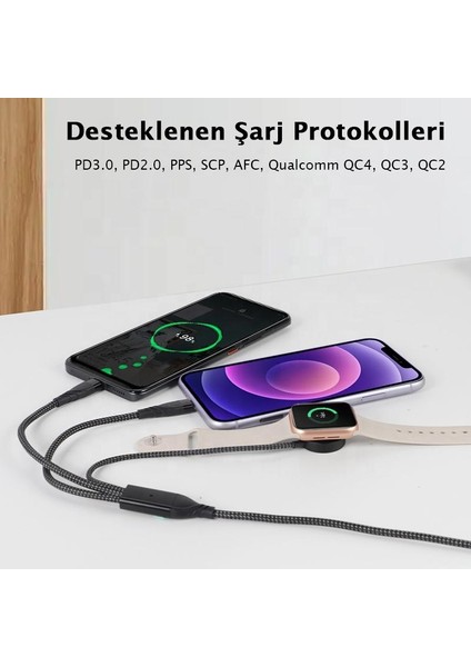 Apple Watch ile Uyumlu Kablosuz Şarj Aleti Örgü Kablo 5in1 Tüm iPhone ile Uyumlu USB Pd Type C 100W Şarj